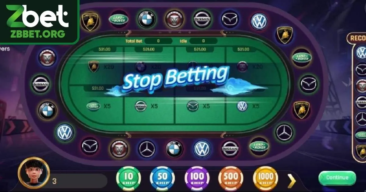 Game Bài Roulette - Cách Chơi Đơn Giản, Ăn Đậm Tiền Lời